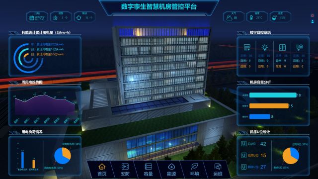 数据中心三维可视化解决方案