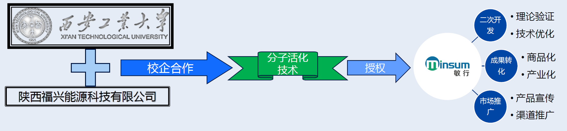 2025092610319714.png 图片17.png